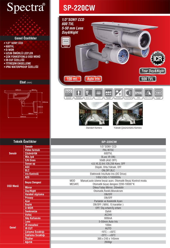 SP-220CW.jpg