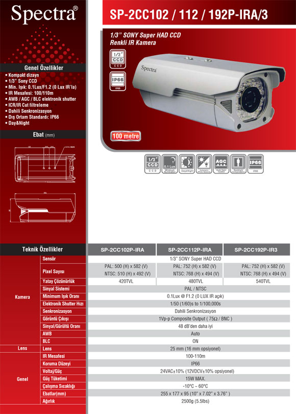 SP-2CC102-112-192P-IRA-3.jpg