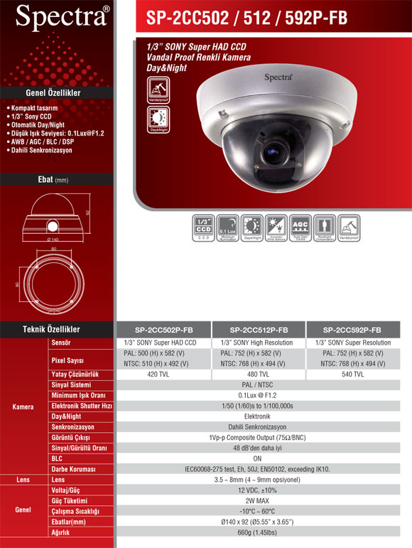 SP-2CC502-512-592P-FB.jpg