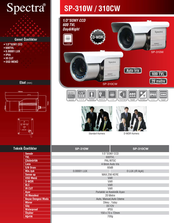 SP-310W-310CW.jpg