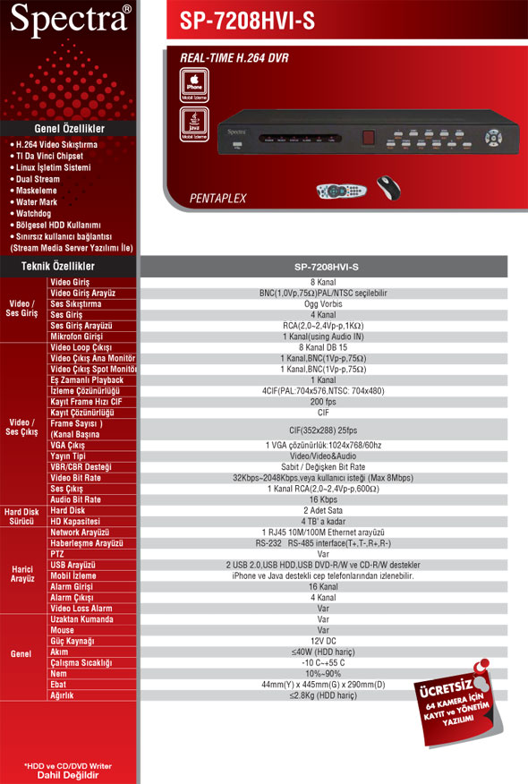 SP-7208HVI-S.jpg