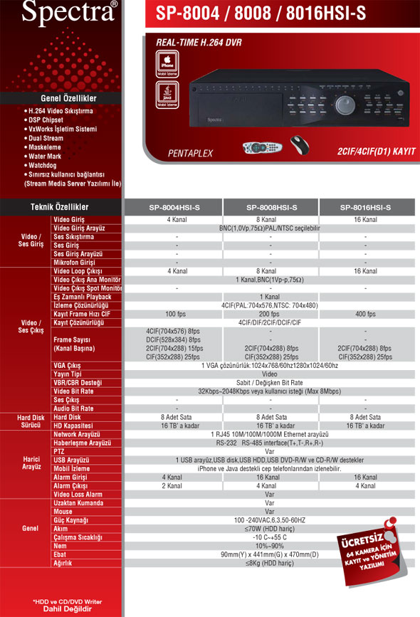SP-8004-8008-8016HSI-S.jpg
