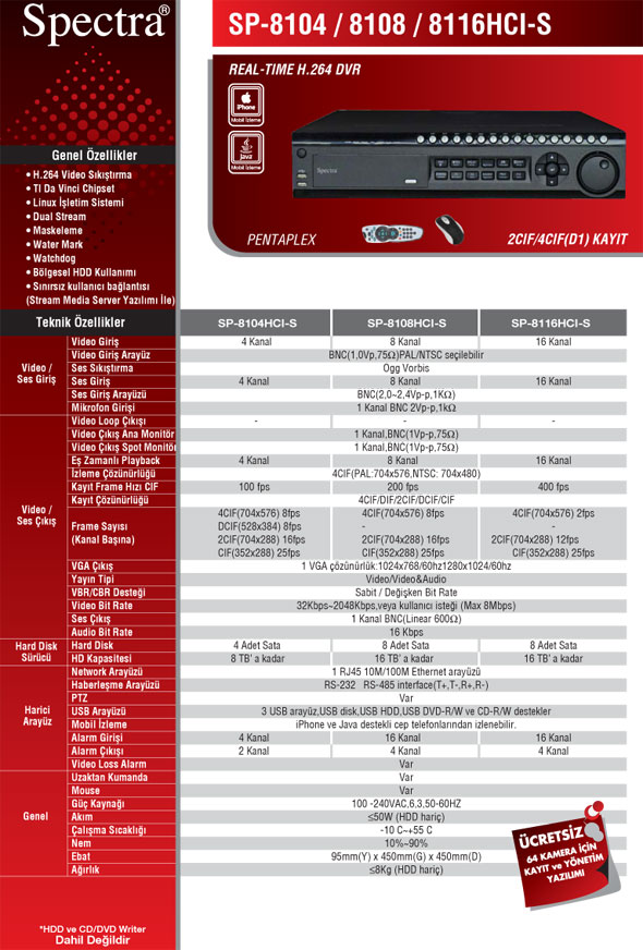 SP-8104-8108-8116HCI-S.jpg