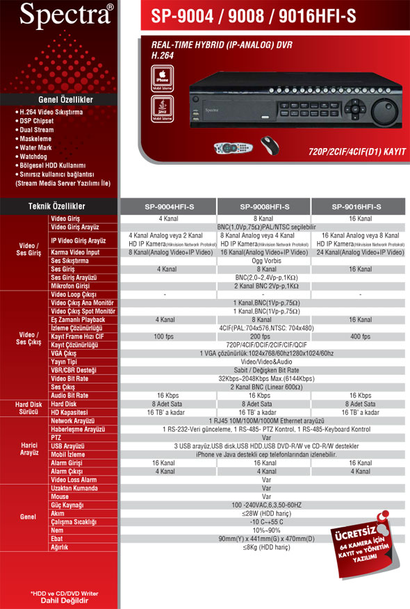 SP-9004-9008-9016HFI-S.jpg