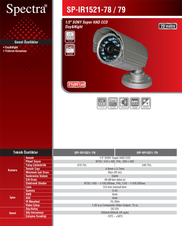 SP-IR1521-78-79.jpg