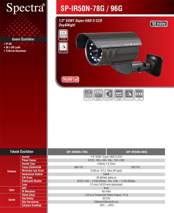 SP-IR50N-78G-96G.jpg